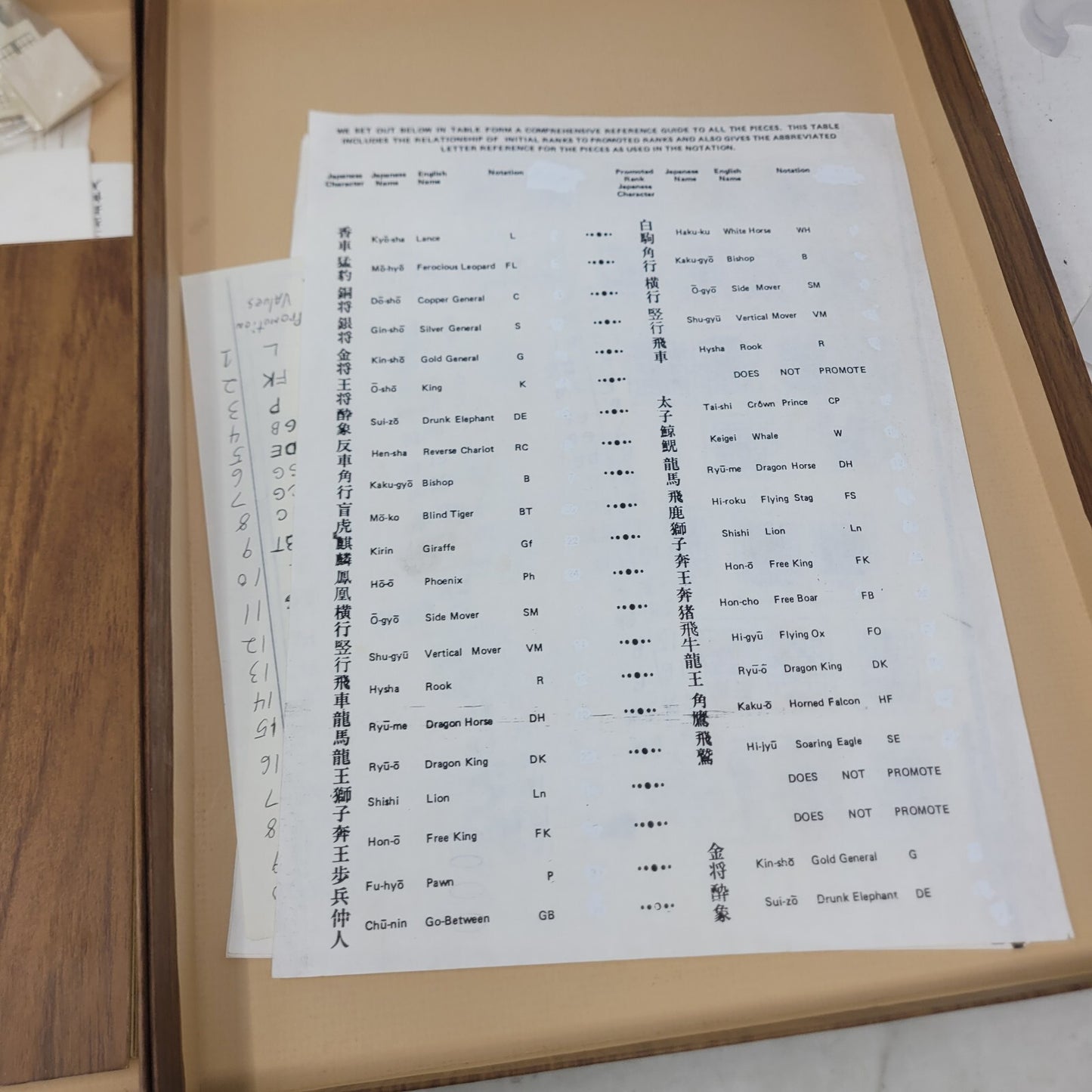 Vintage Chu Shogi Board Game Set Folding Ancient Japanese Chess