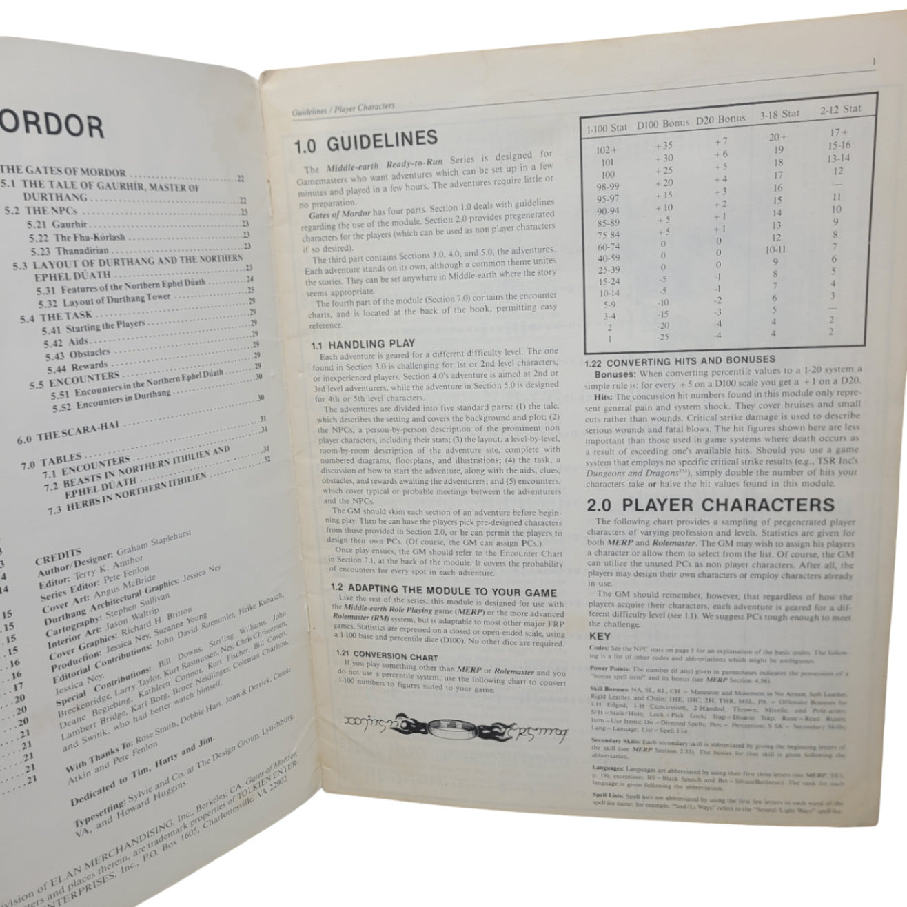 Gates of Mordor J.R.R. Tolkien MERP Rolemaster 1987 First U.S. Ed. ICE RPG